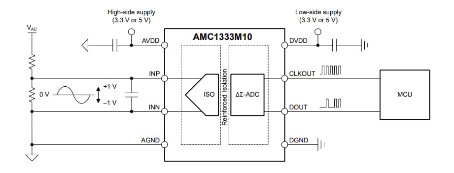 Application Circuit Diagram - Texas Instruments AMC1333M10 Reinforced Isolated Modulator